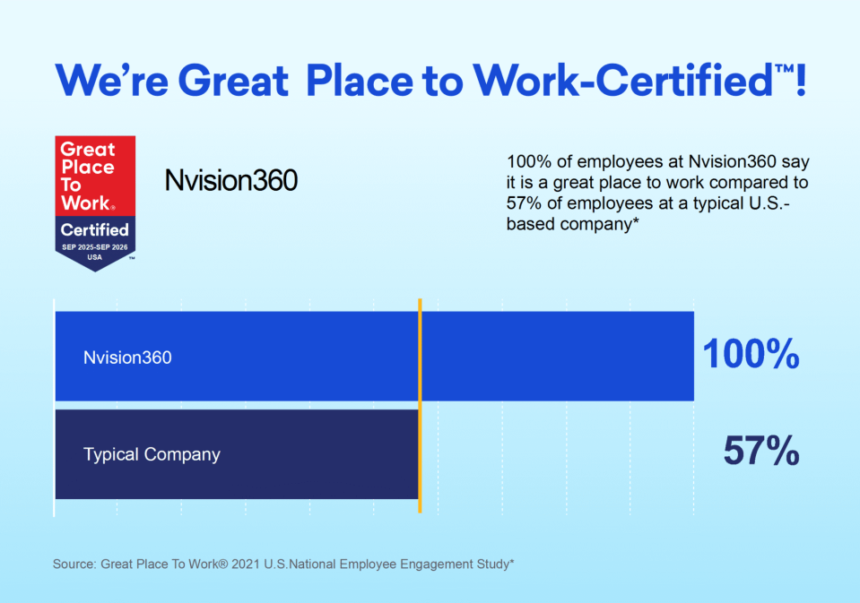 Nvision360 is Great Place to Work certified in 2025